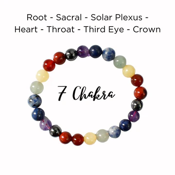7 Chakra Stones Bracelet 