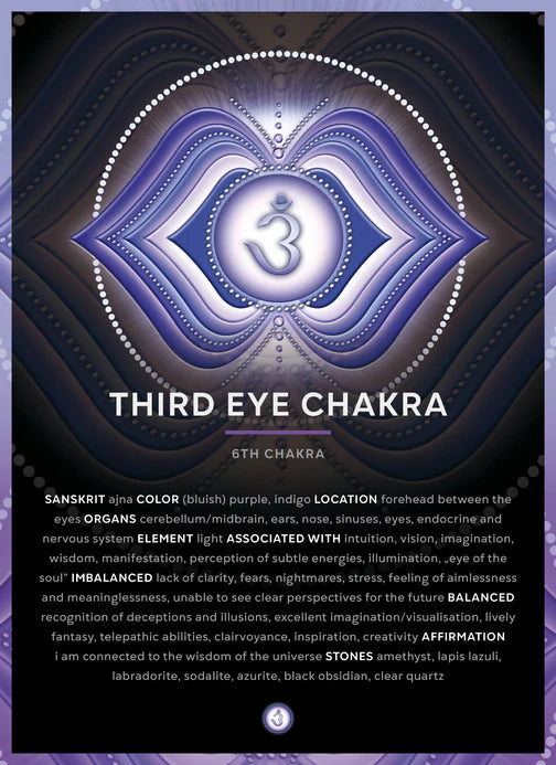 Third eye